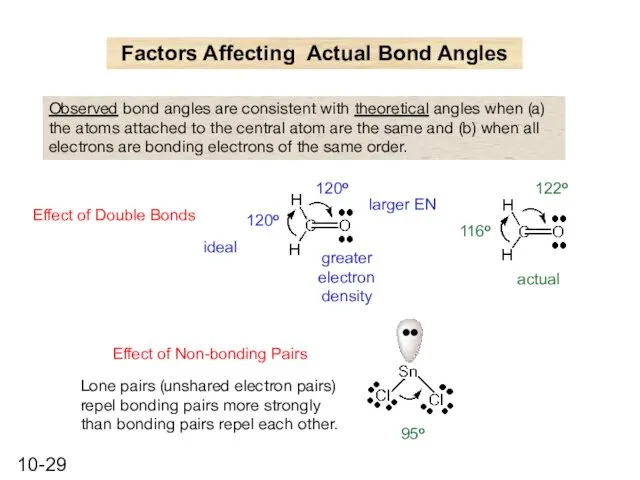 Factors Affecting Actual Bond Angles Observed bond angles are consistent with