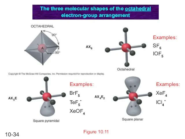 Figure 10.11 The three molecular shapes of the octahedral electron-group arrangement