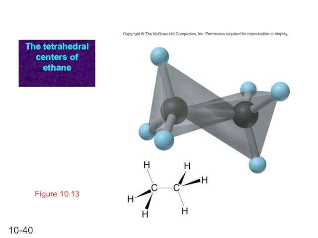 Figure 10.13 The tetrahedral centers of ethane