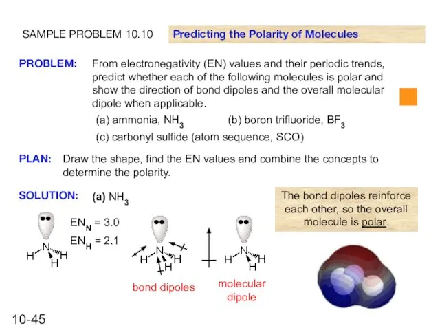 SAMPLE PROBLEM 10.10 Predicting the Polarity of Molecules (a) ammonia, NH3