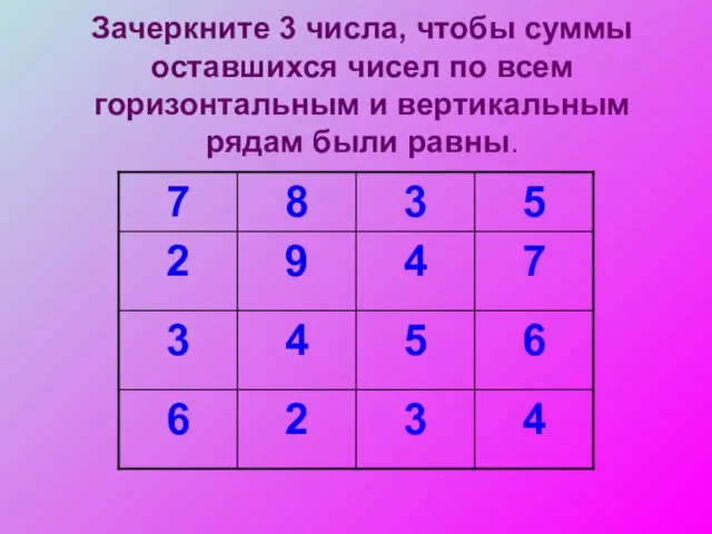 Зачеркните 3 числа, чтобы суммы оставшихся чисел по всем горизонтальным и вертикальным рядам были равны.