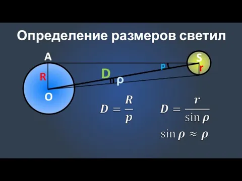 Определение размеров светил D p ρ R A O S r