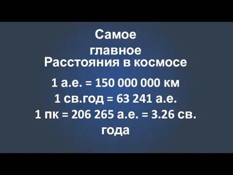 Самое главное Расстояния в космосе 1 а.е. = 150 000 000