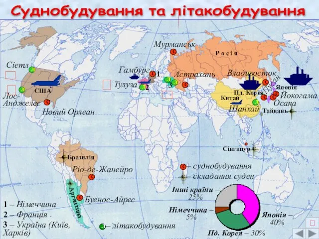 Суднобудування та літакобудування 1 1 – Німеччина С Гамбург Сінгапур С