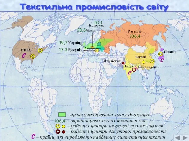 Текстильна промисловість світу Р о с і я 106,4 Білорусь 50,1