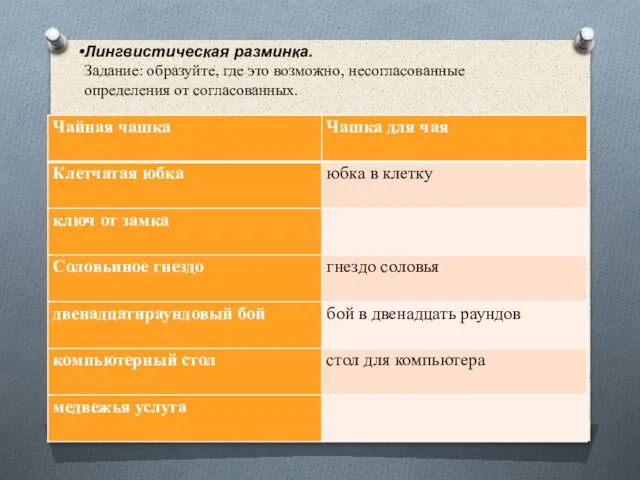 Лингвистическая разминка. Задание: образуйте, где это возможно, несогласованные определения от согласованных.