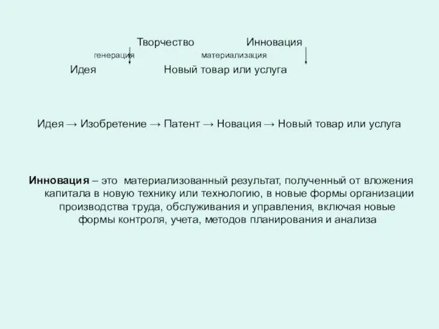 Творчество Инновация генерация материализация Идея Новый товар или услуга Идея →