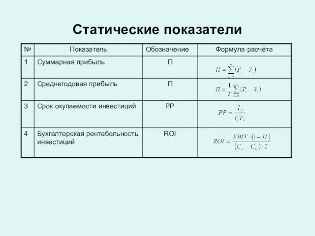 Статические показатели