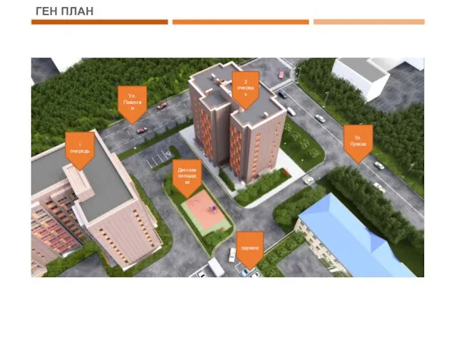 ГЕН ПЛАН 2 очередь паркинг Детская площадка 1 очередь Ул. Лукина Ул. Павлова