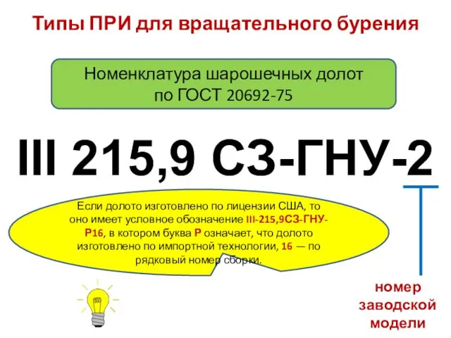 III 215,9 СЗ-ГНУ-2 номер заводской модели Если долото изготовлено по лицензии