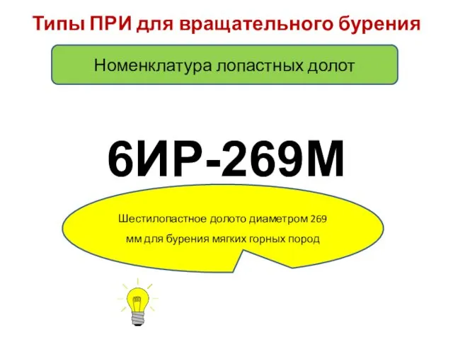 6ИР-269М Типы ПРИ для вращательного бурения Номенклатура лопастных долот Шестилопастное долото