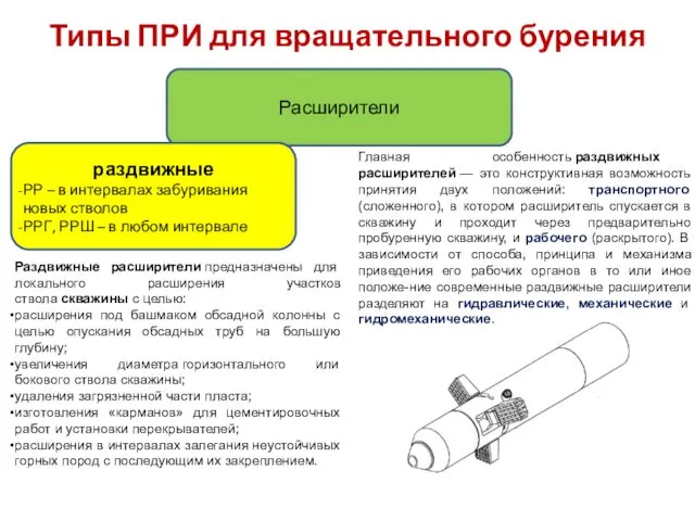 Типы ПРИ для вращательного бурения Расширители раздвижные РР – в интервалах