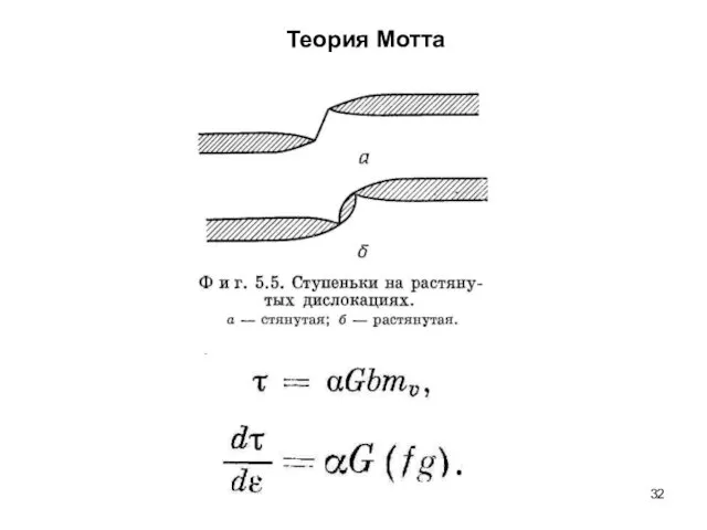 Теория Мотта