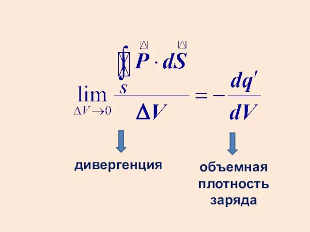 дивергенция объемная плотность заряда