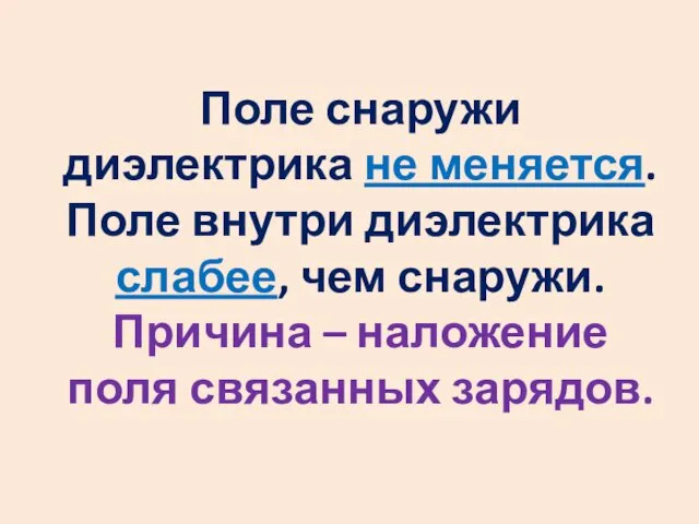 Поле снаружи диэлектрика не меняется. Поле внутри диэлектрика слабее, чем снаружи.