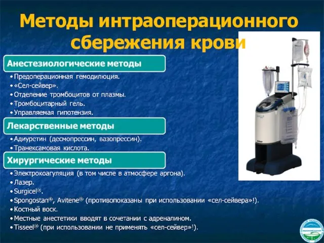 Методы интраоперационного сбережения крови