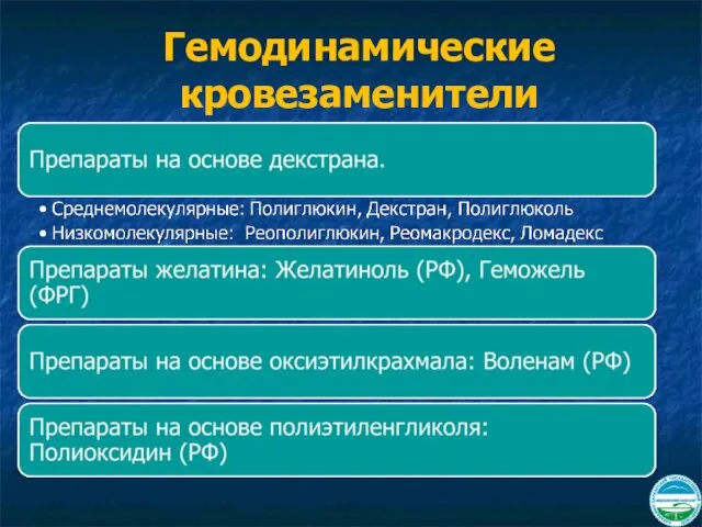 Гемодинамические кровезаменители