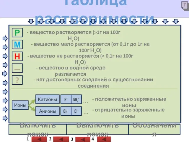 Выключить поиск Включить поиск Обозначения Баженов А.А. Баженов А.А. _ Р