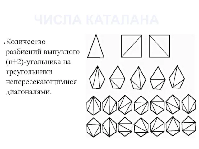 Количество разбиений выпуклого (n+2)-угольника на треугольники непересекающимися диагоналями. ЧИСЛА КАТАЛАНА