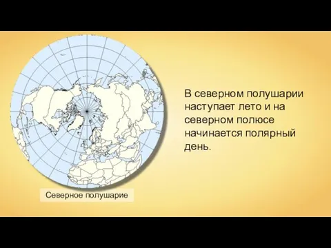 Северное полушарие В северном полушарии наступает лето и на северном полюсе начинается полярный день.