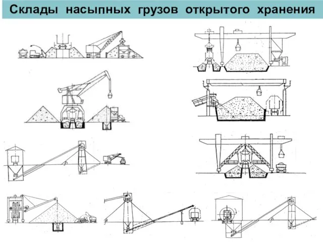 Склады насыпных грузов открытого хранения