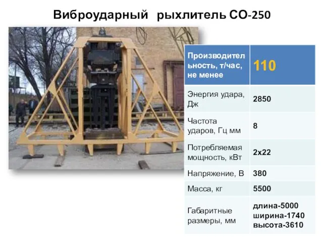 Виброударный рыхлитель СО-250