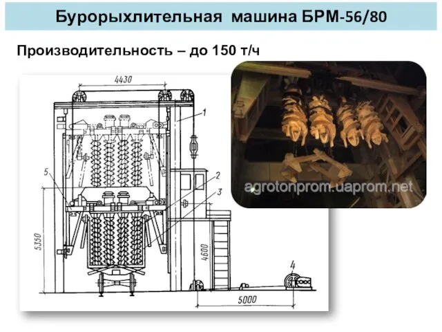 Бурорыхлительная машина БРМ-56/80 Производительность – до 150 т/ч