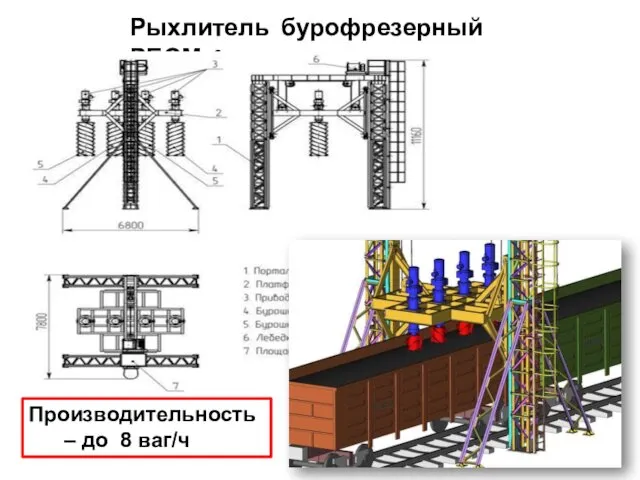 Рыхлитель бурофрезерный РБСМ-4 Производительность – до 8 ваг/ч