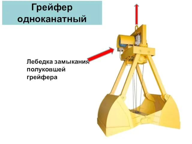 Грейфер одноканатный Лебедка замыкания полуковшей грейфера