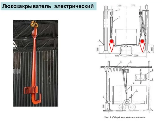 Люкозакрыватель электрический