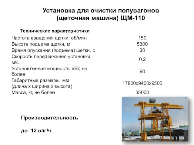 Установка для очистки полувагонов (щеточная машина) ЩМ-110 Производительность до 12 ваг/ч