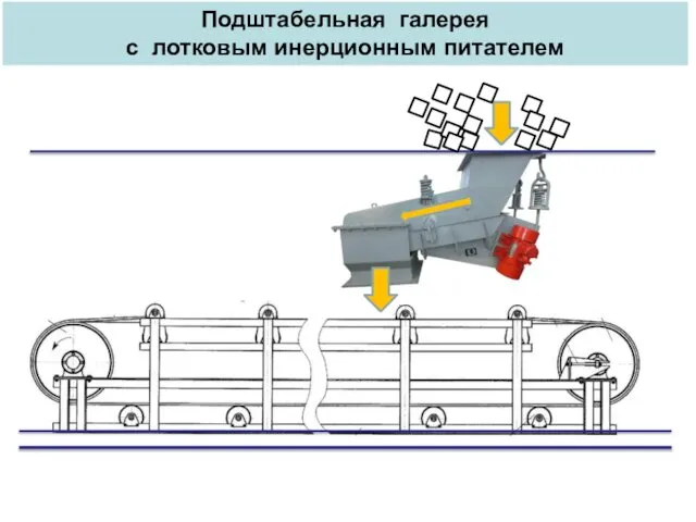 Подштабельная галерея с лотковым инерционным питателем