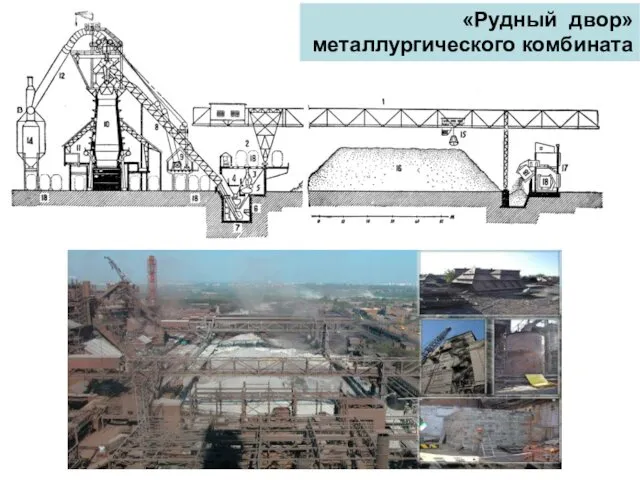 «Рудный двор» металлургического комбината