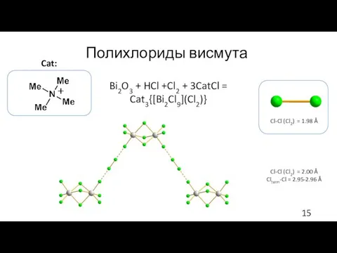 Полихлориды висмута Bi2O3 + HCl +Cl2 + 3CatCl = Cat3{[Bi2Cl9](Cl2)} Cl-Cl