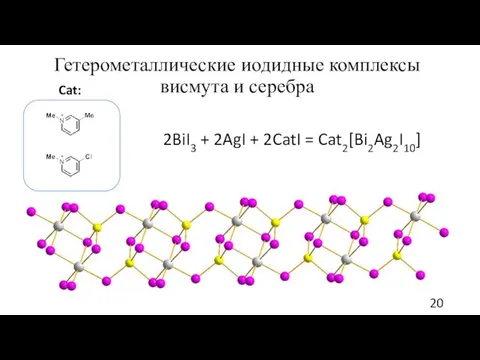 Гетерометаллические иодидные комплексы висмута и серебра 2BiI3 + 2AgI + 2CatI = Cat2[Bi2Ag2I10] Cat: