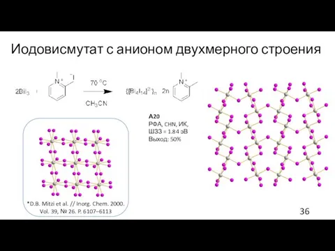 Иодовисмутат с анионом двухмерного строения А20 РФА, CHN, ИК, ШЗЗ =