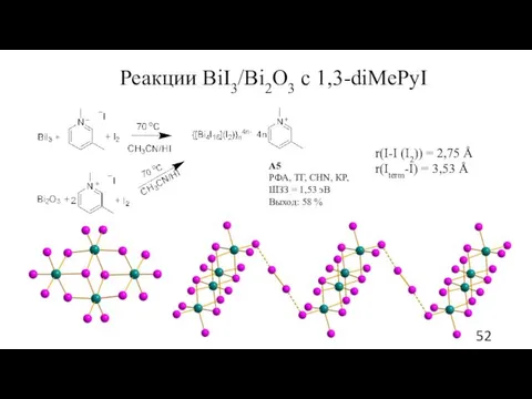 Реакции BiI3/Bi2O3 с 1,3-diMePyI A5 РФА, ТГ, CHN, КР, ШЗЗ =