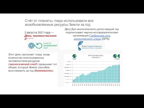 Счёт от планеты: люди использовали все возобновляемые ресурсы Земли за год