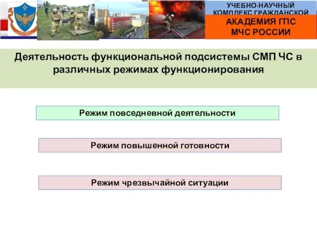 Деятельность функциональной подсистемы СМП ЧС в различных режимах функционирования Режим повседневной