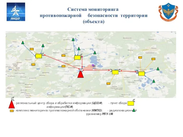 - региональный центр сбора и обработки информации (ЦСОИ) - пункт сбора