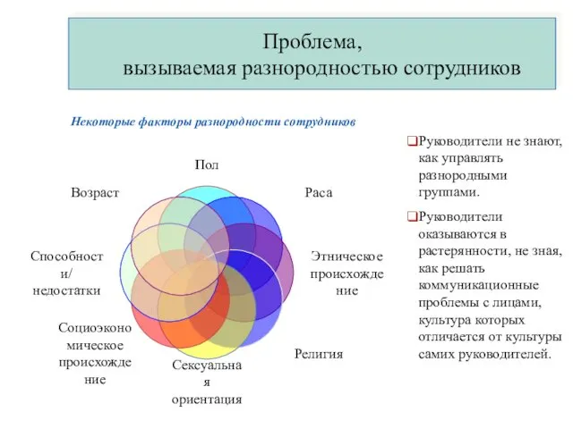 Проблема, вызываемая разнородностью сотрудников Руководители не знают, как управлять разнородными группами.