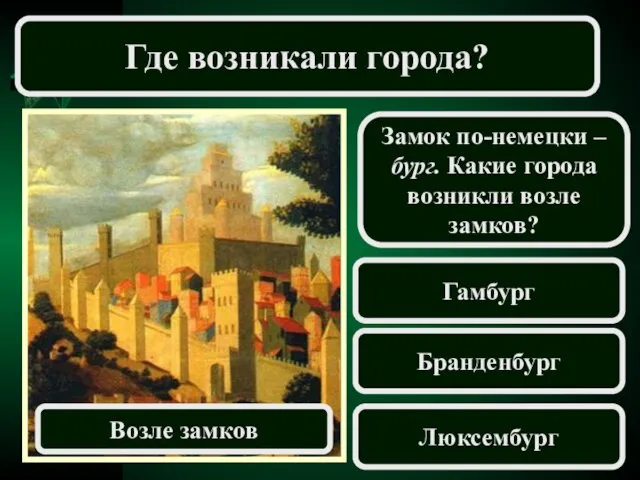 Замок по-немецки – бург. Какие города возникли возле замков? Где возникали