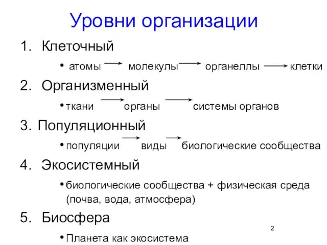 Уровни организации Клеточный атомы молекулы органеллы клетки Организменный ткани органы системы