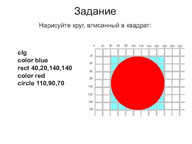 Задание Нарисуйте круг, вписанный в квадрат: clg color blue rect 40,20,140,140 color red circle 110,90,70