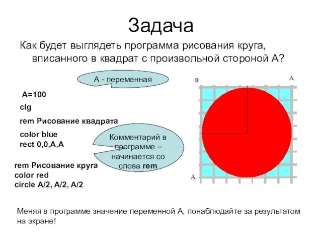 Задача Как будет выглядеть программа рисования круга, вписанного в квадрат с