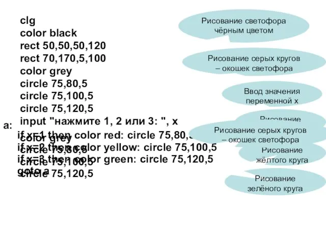 clg color black rect 50,50,50,120 rect 70,170,5,100 color grey circle 75,80,5