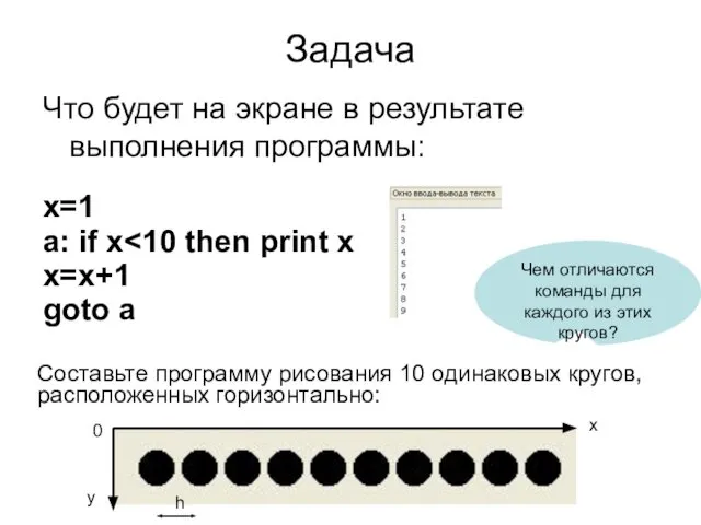 Задача Что будет на экране в результате выполнения программы: x=1 a: