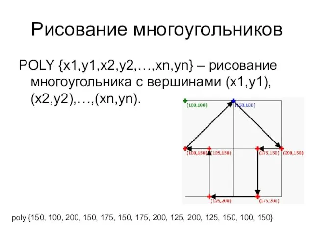Рисование многоугольников POLY {x1,y1,x2,y2,…,xn,yn} – рисование многоугольника с вершинами (x1,y1), (x2,y2),…,(xn,yn).