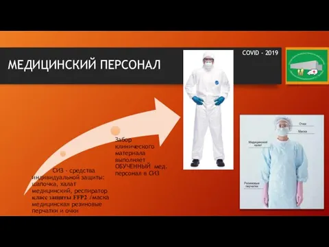 МЕДИЦИНСКИЙ ПЕРСОНАЛ COVID - 2019