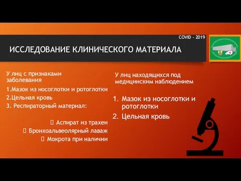 ИССЛЕДОВАНИЕ КЛИНИЧЕСКОГО МАТЕРИАЛА У лиц с признаками заболевания 1.Мазок из носоглотки